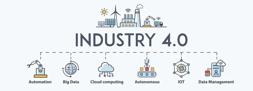 UAE’s First Industry 4.0 Enablement Centre